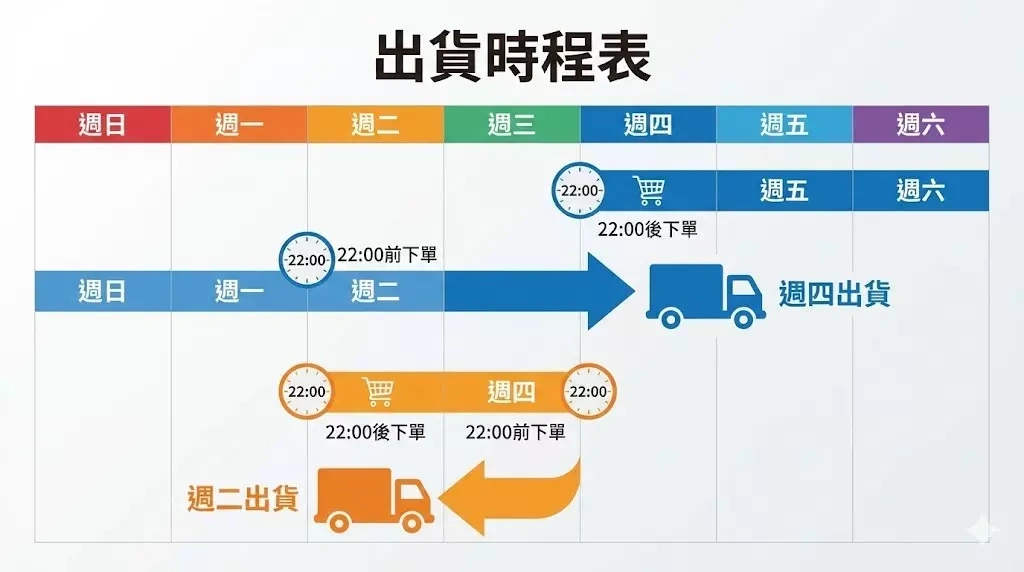 快樂阿隆購物商城