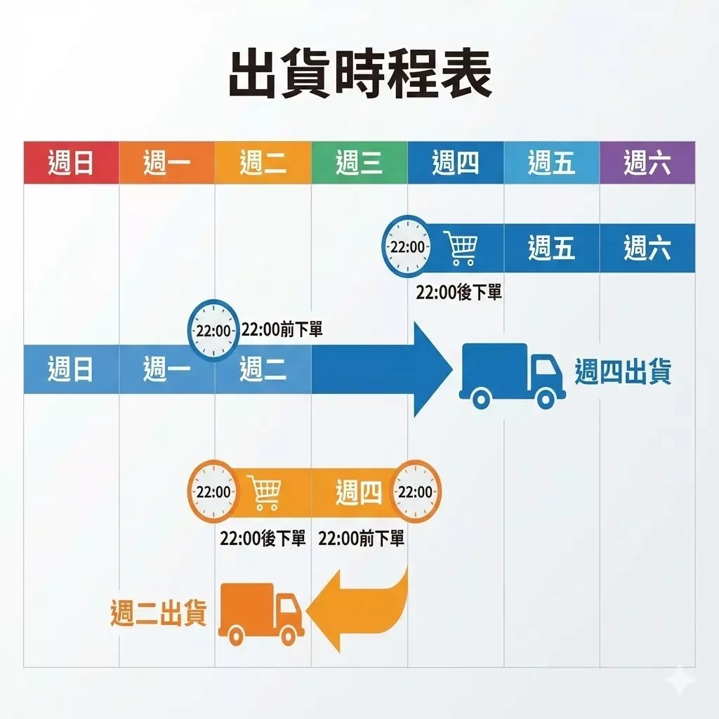 快樂阿隆購物商城