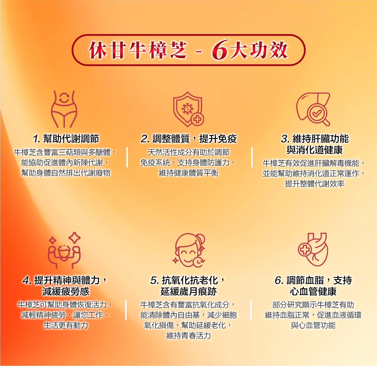【快樂買保健】休甘牛樟芝
