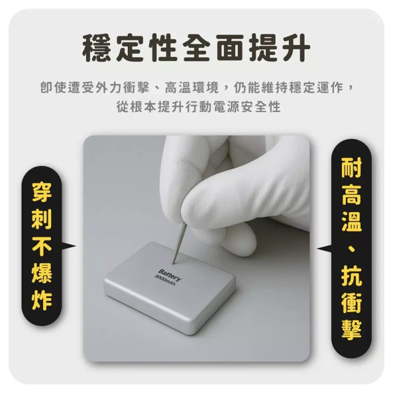 【快樂買3C】Slim Pro-防爆磁吸行動電源-S1 PRO