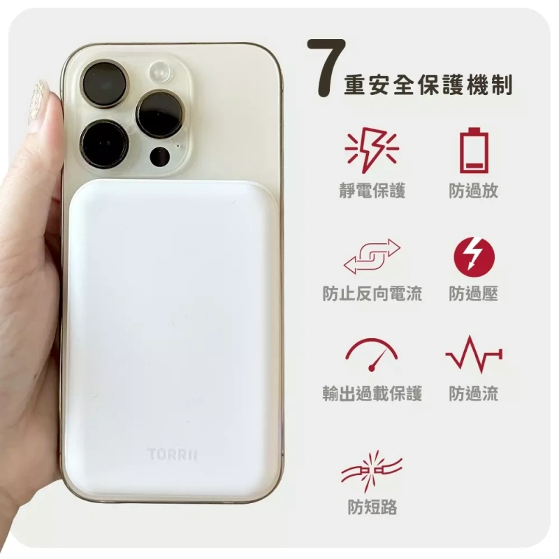【快樂買3C】Slim Pro-防爆磁吸行動電源-S1 PRO