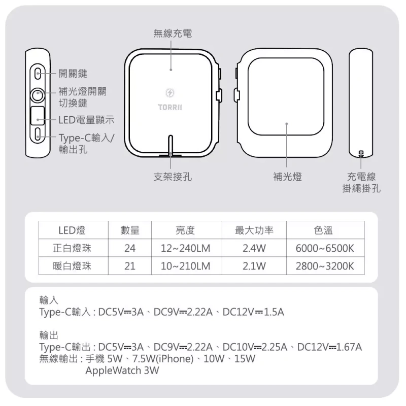 【3C商城】LUNA 月光充補光燈磁吸行動電源5000mAh 買綠送粉