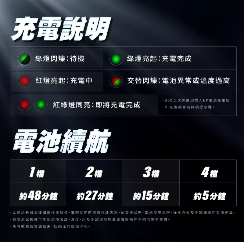 【K大限時優惠】KT-S颶風槍